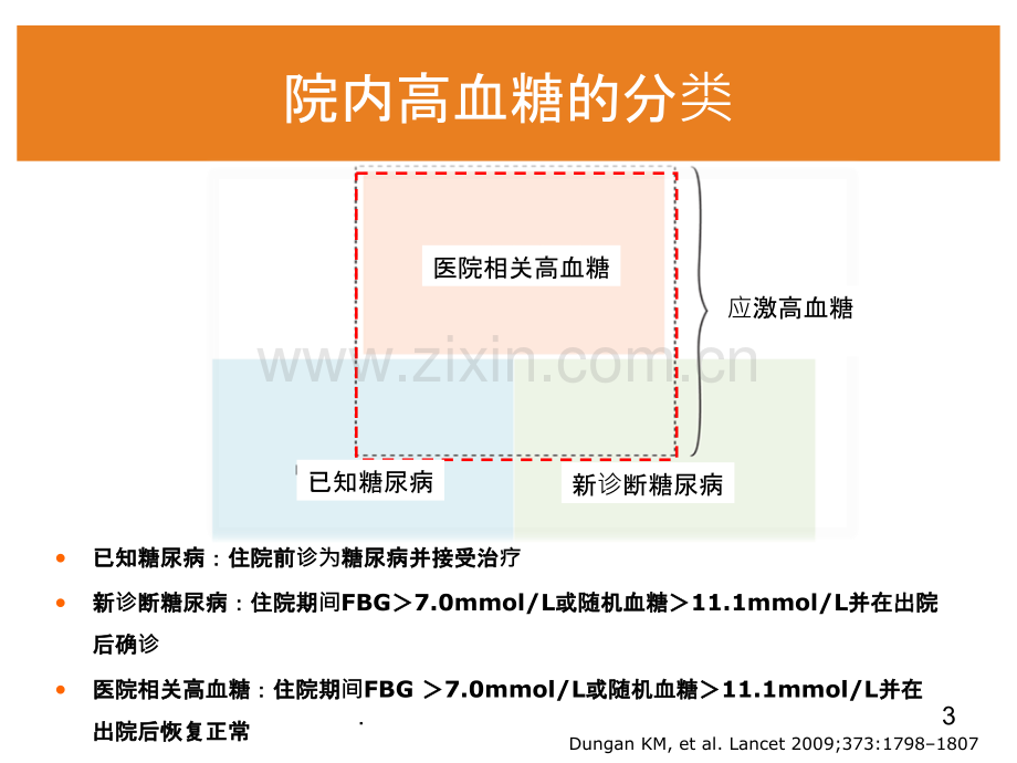 院内血糖管理的策略PPT课件.ppt_第3页