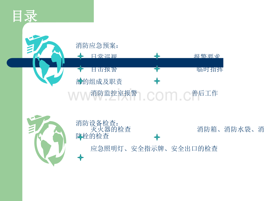 消防应急预案培训.ppt_第2页