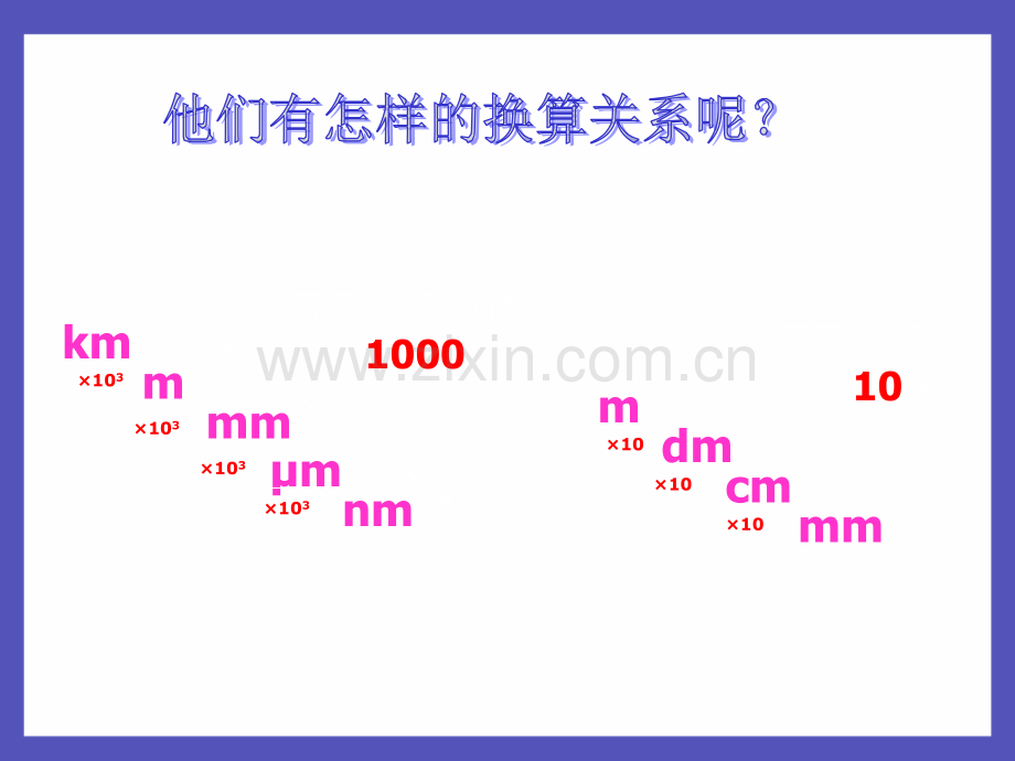 《机械运动》课件.ppt_第3页