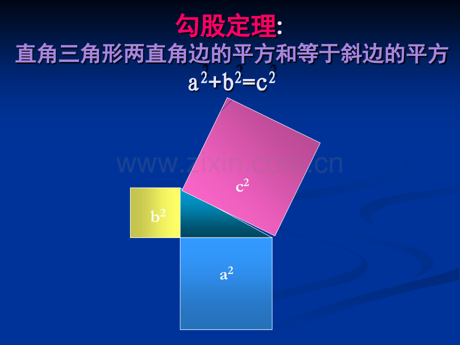 专题：勾股定理的十种证明方法.ppt_第2页