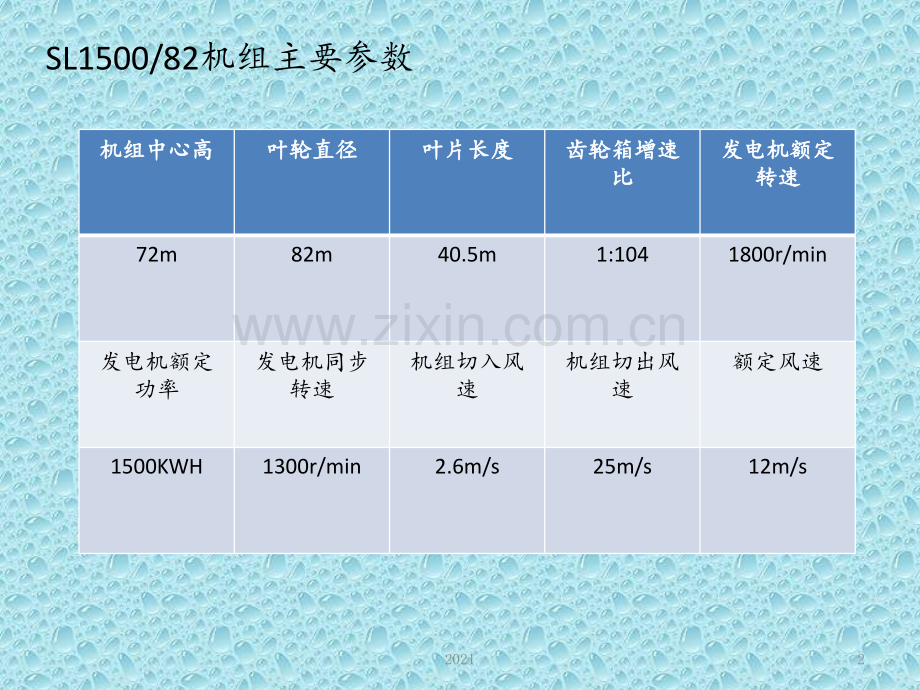 风机技术培训-变桨、轮毂部分PPT课件.pptx_第2页