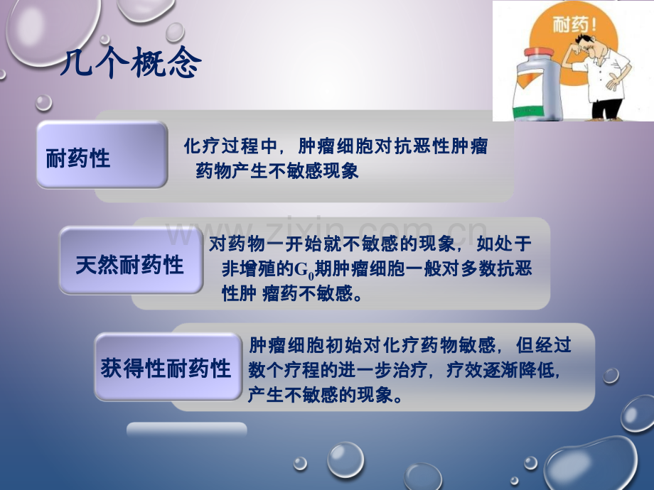 肿瘤耐药机制.ppt_第3页