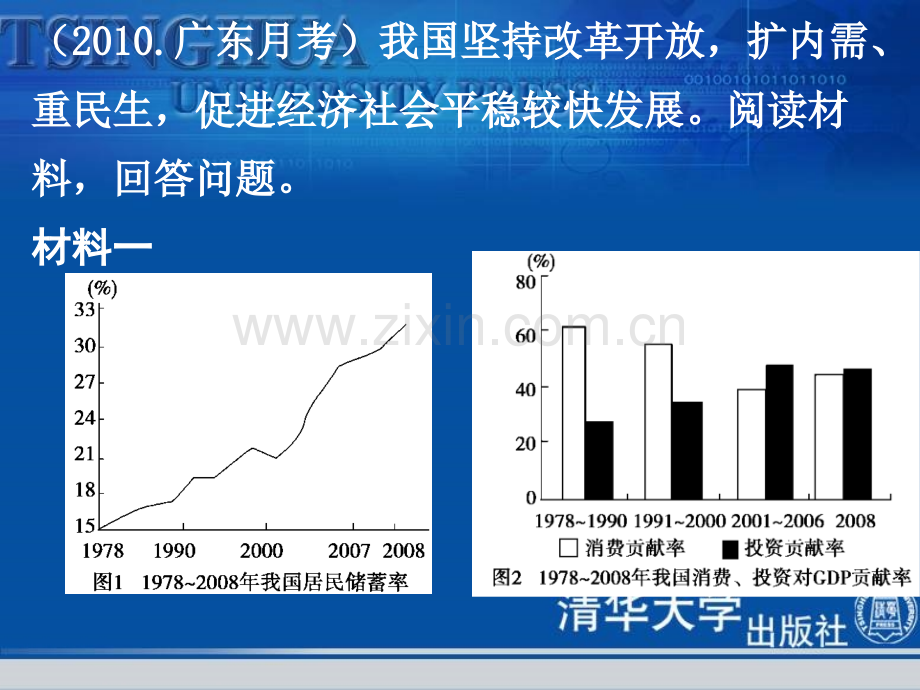 《经济生活》主观题解题方法.ppt_第2页