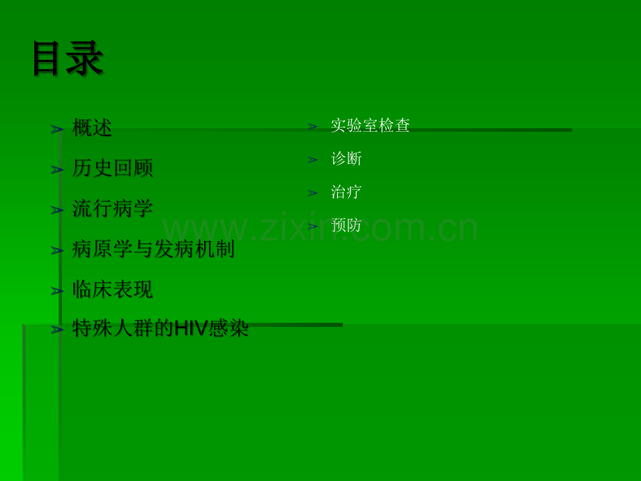 AIDSppt课件.ppt_第2页