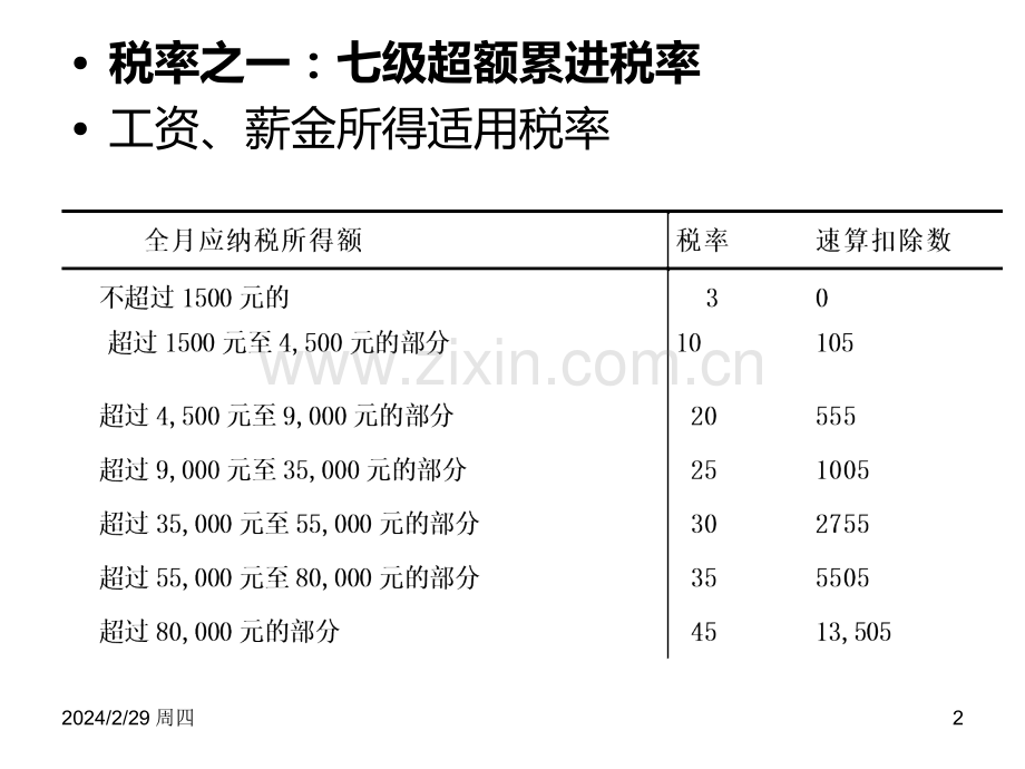 个人所得税税收筹划PPT课件.ppt_第2页