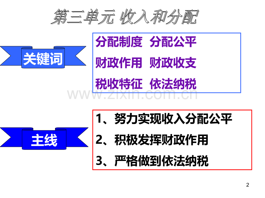 政治高考复习经济生活第七课PPT课件.ppt_第2页