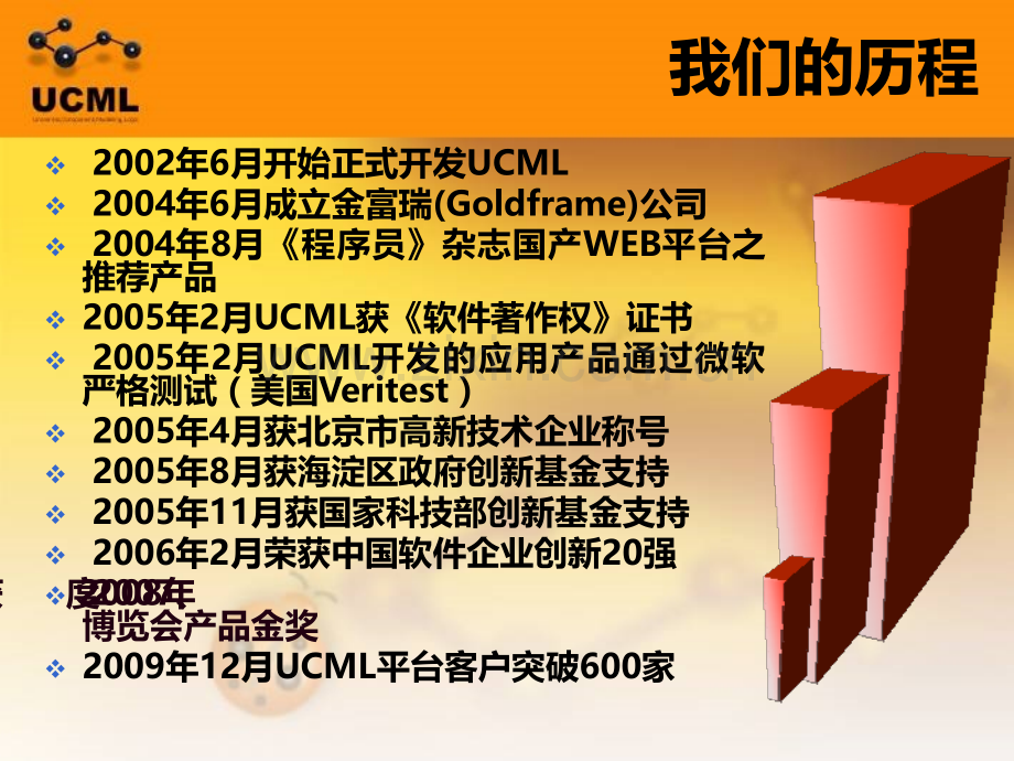 UCML-应用框架平台产品介绍-PPT课件.ppt_第3页