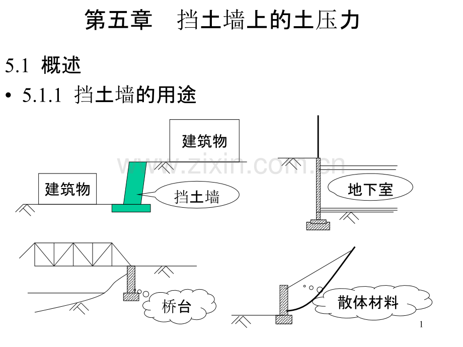 一级建造师土压力-PPT课件.ppt_第1页