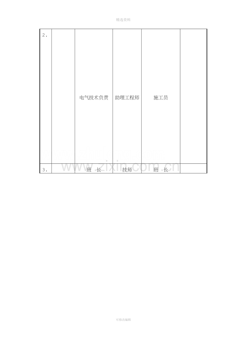 某醋纤350孔丝束技改项目电气施工组织设计.doc_第2页