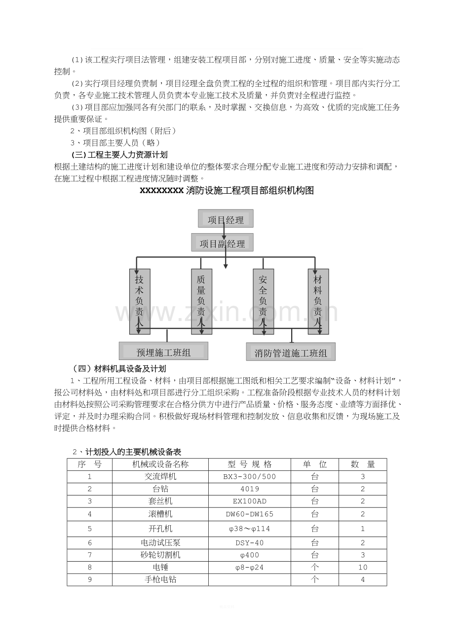 消火栓施工组织设计.doc_第3页