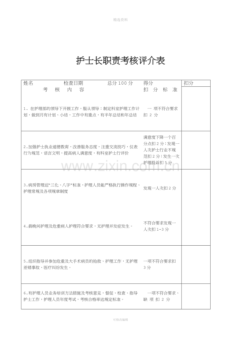 护士长考评制度.doc_第2页