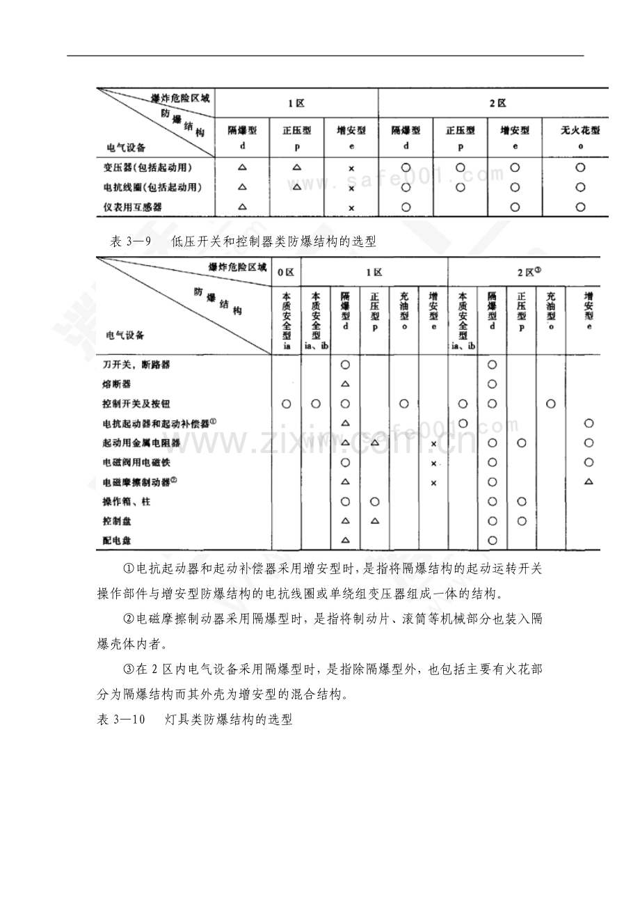 防爆电气设备和防爆电气线路.doc_第3页