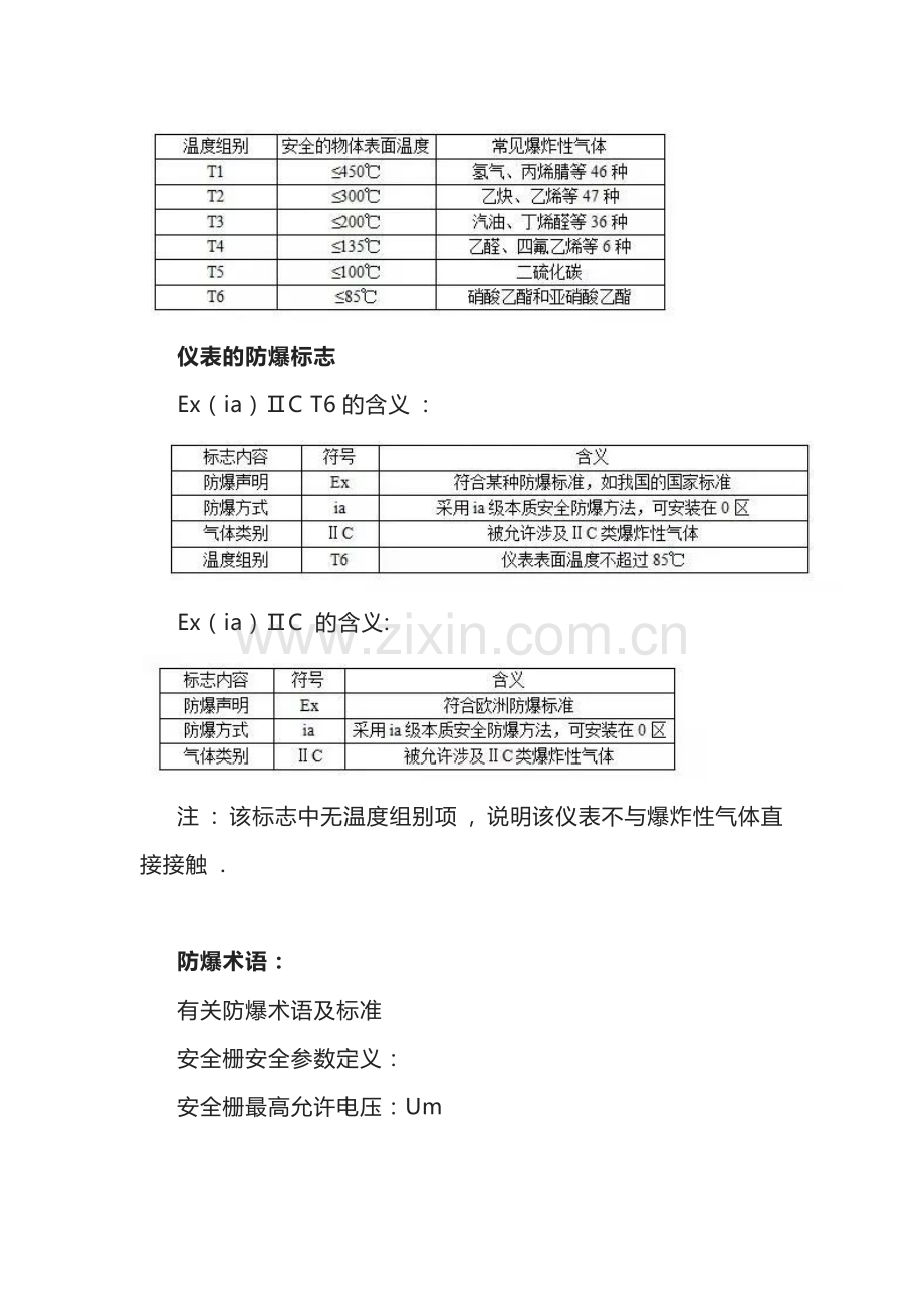 技能培训资料：防爆等级的划分标准.docx_第3页