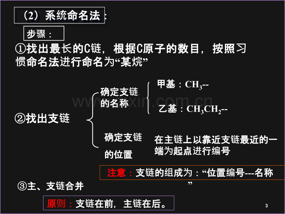 s-有机化合物的命名第二课时PPT课件.ppt_第3页