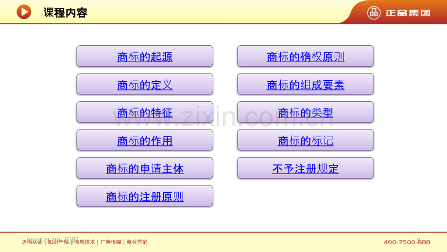 商标培训PPT课件.pptx_第2页