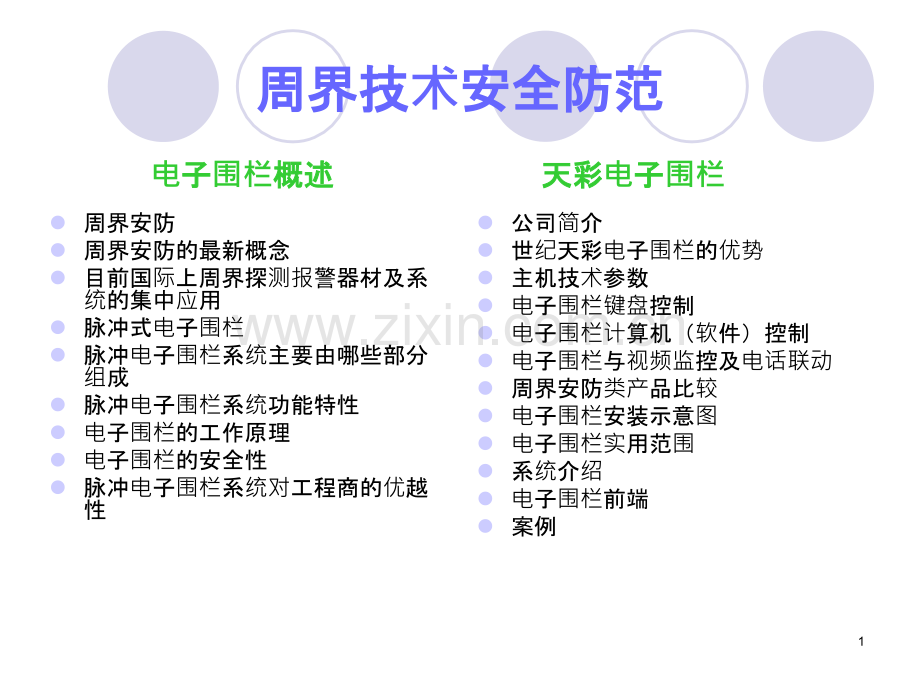 周界技术安全防范-PPT课件.ppt_第1页