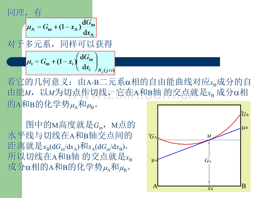 7-位错塞积.ppt_第2页