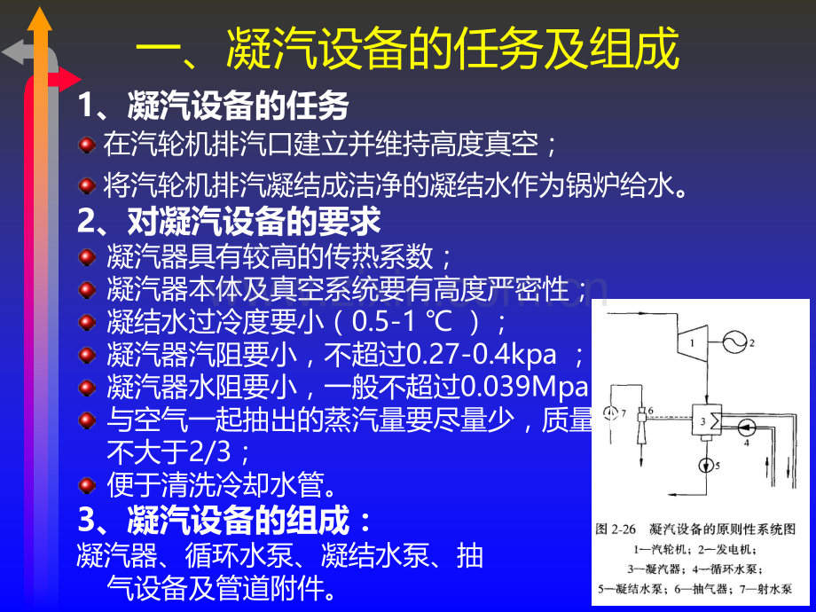 电厂热力设备及运行--汽轮机-之凝汽设备及运行PPT课件.ppt_第3页