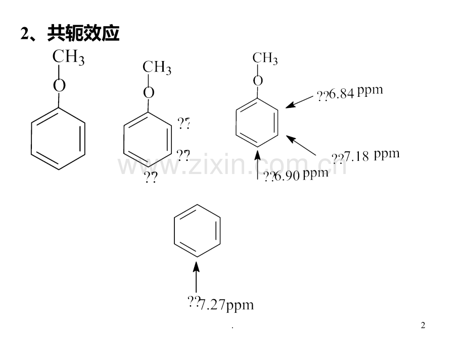 第三节-影响化学位移的因素-修改PPT课件.ppt_第2页