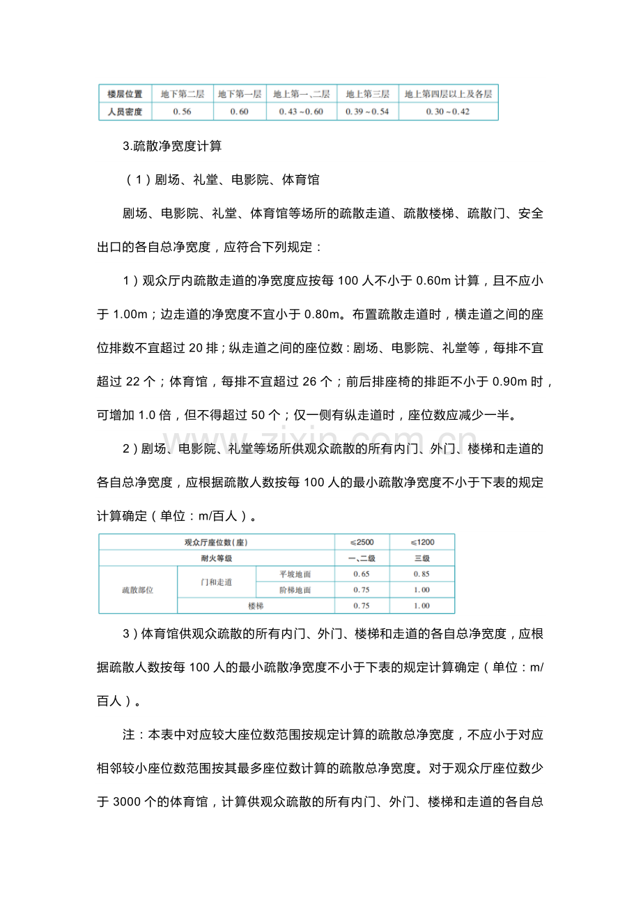 技能培训资料：疏散宽度知识点汇总.docx_第2页