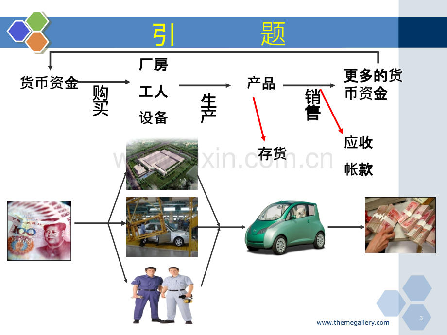 财务管理：资本成本的计算PPT课件.ppt_第3页