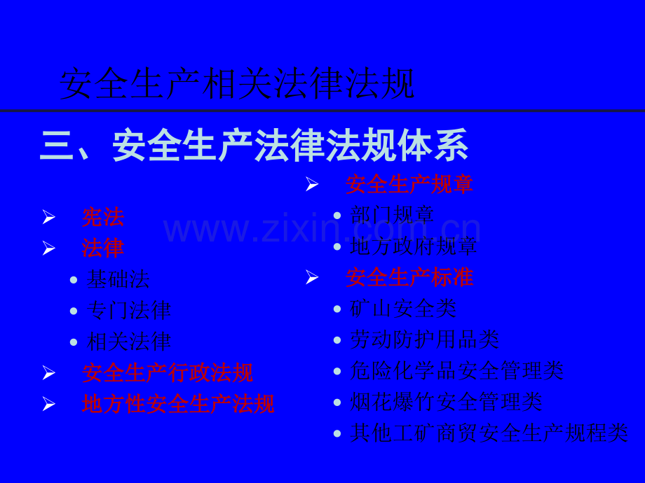 安全生产法律法规培训.ppt_第3页