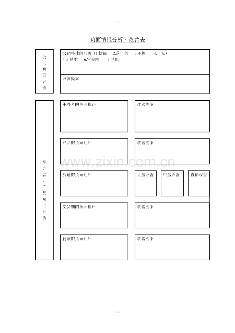 负面情报分析改善表.doc_第1页