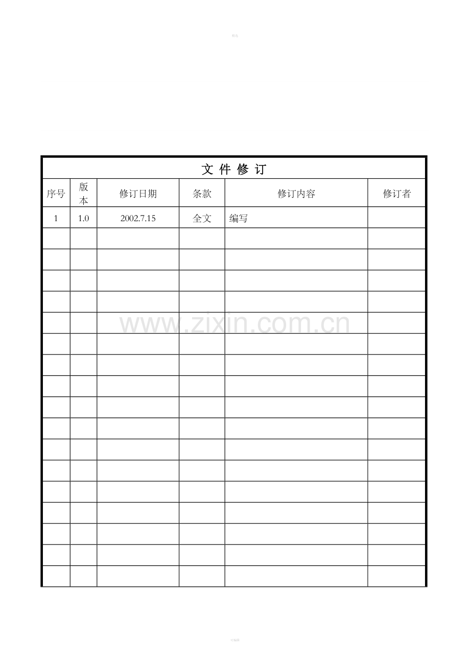 员工满意度调查控制程序.doc_第1页