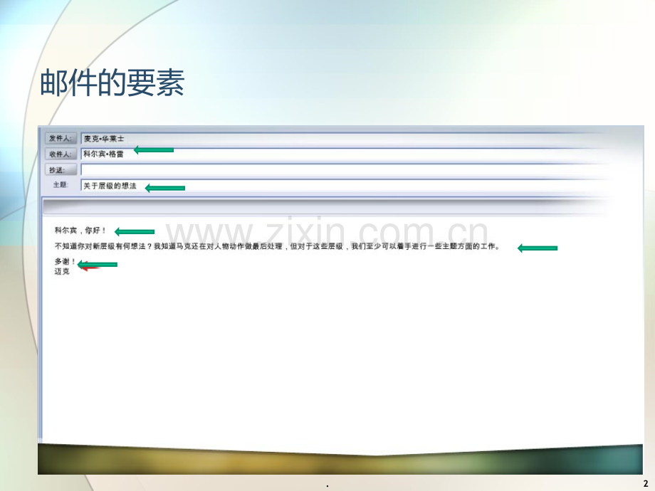 电子邮件的基本使用技巧PPT课件.ppt_第2页