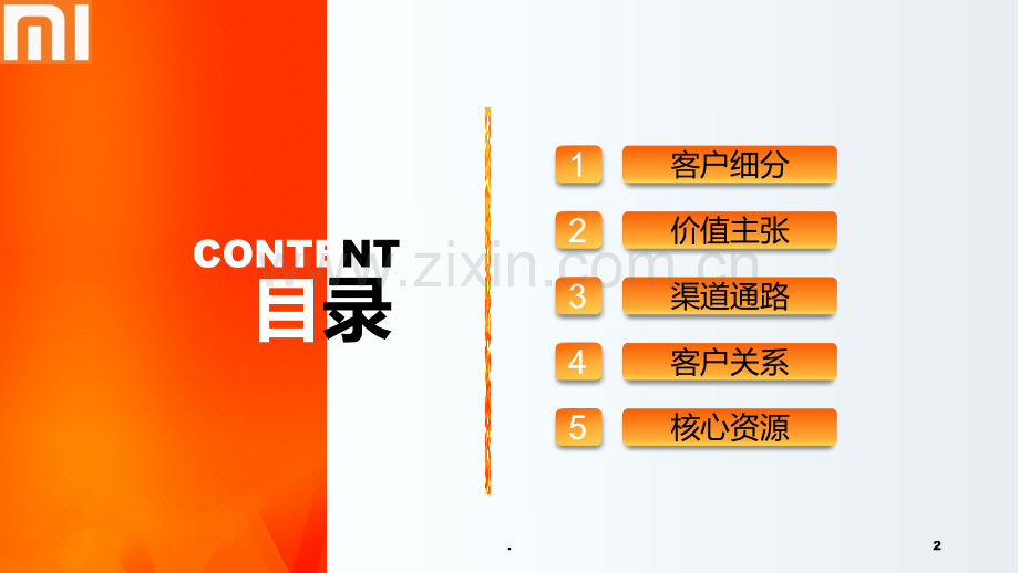 小米公司商业模式画布PPT课件.ppt_第2页