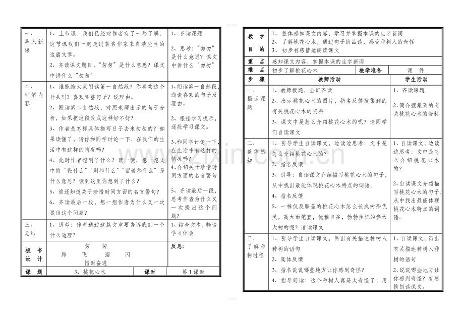 人教版六年级下册语文教案(笔记式).doc_第3页