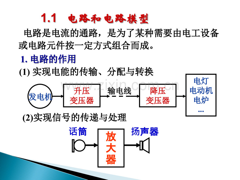 电路基础知识.ppt_第3页