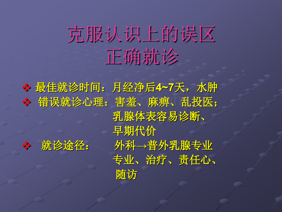 乳房保健及常见乳腺疾病的防治.ppt_第3页