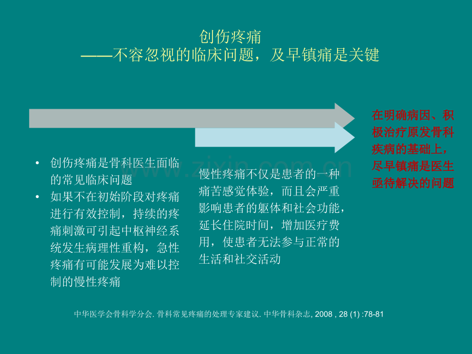 骨科创伤常见原因与创伤疼痛管理ppt课件.pptx_第3页