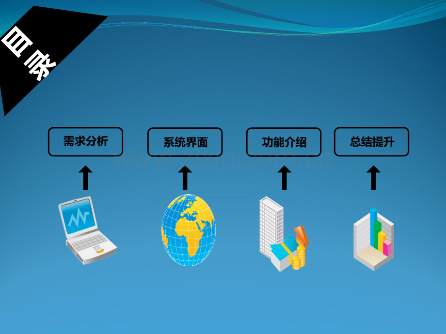 Java项目报告ppt.ppt_第2页