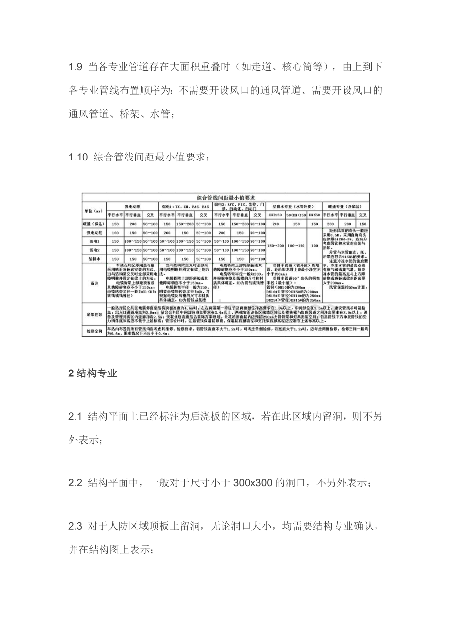 管线综合排布的要求与数据.docx_第2页