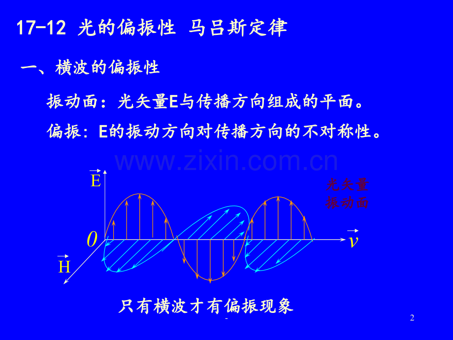 17-5光的偏振PPT课件.ppt_第2页