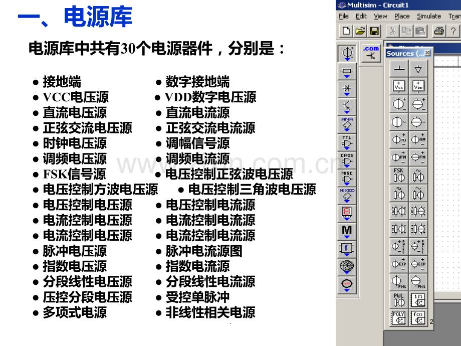 Multisim元件介绍PPT课件.ppt_第2页