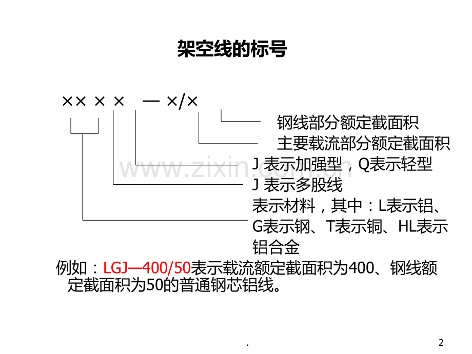 电力系统稳态分析PPT课件.ppt_第2页