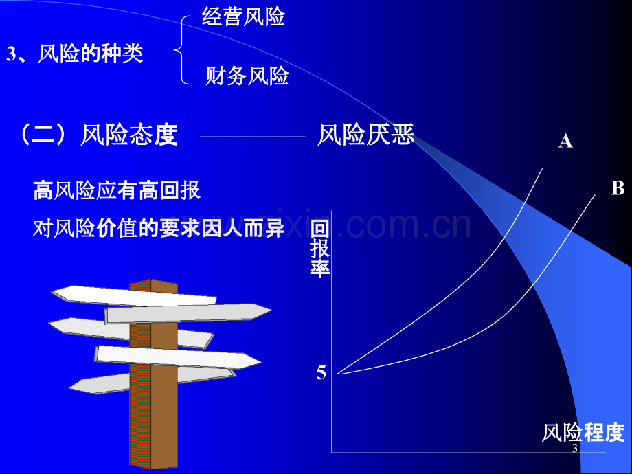 财务管理学第三章风险与收益PPT课件.ppt_第3页