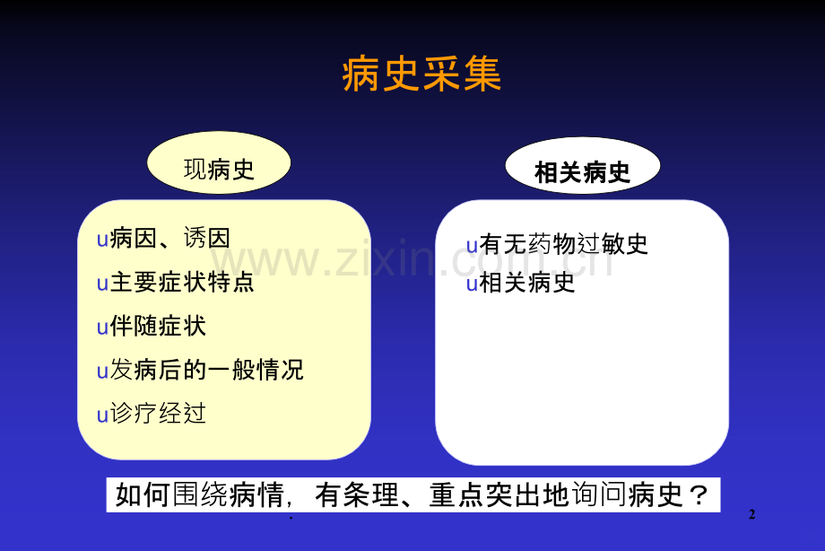 消化疾病病史采集PPT课件.ppt_第2页