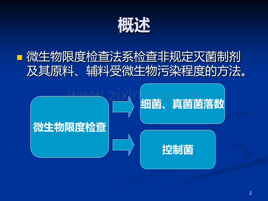 医疗器械微生物检验PPT课件.ppt_第2页