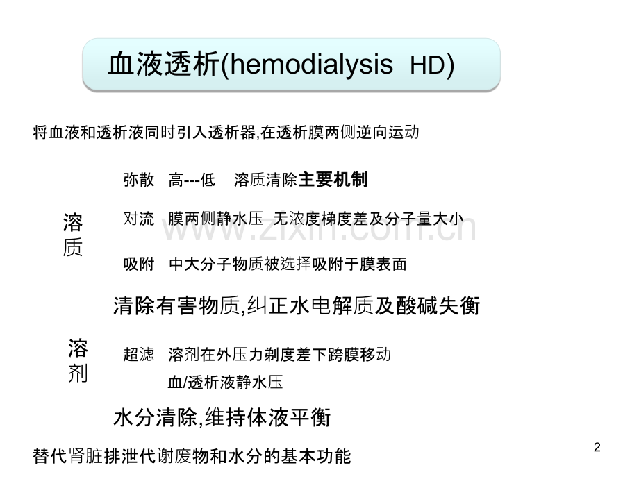 血液净化标准操作规程版PPT课件.ppt_第2页