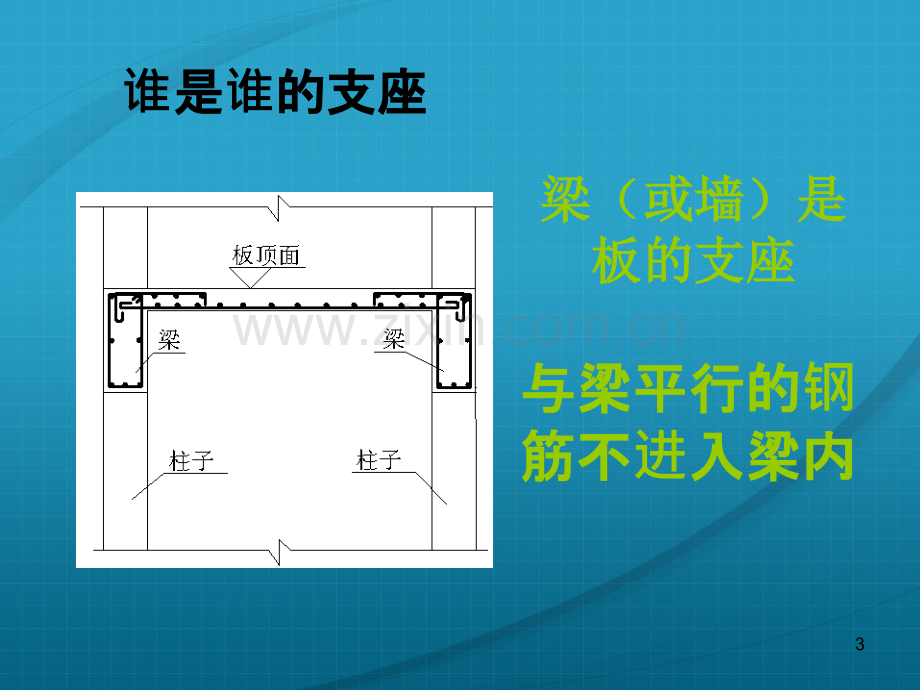 钢筋翻样新手入门教程.ppt_第3页