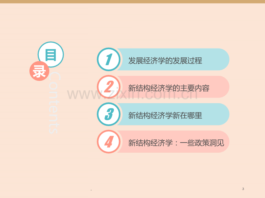 新结构经济学PPT课件.ppt_第3页