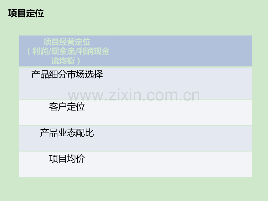 房地产项目经营分析模板.ppt_第2页