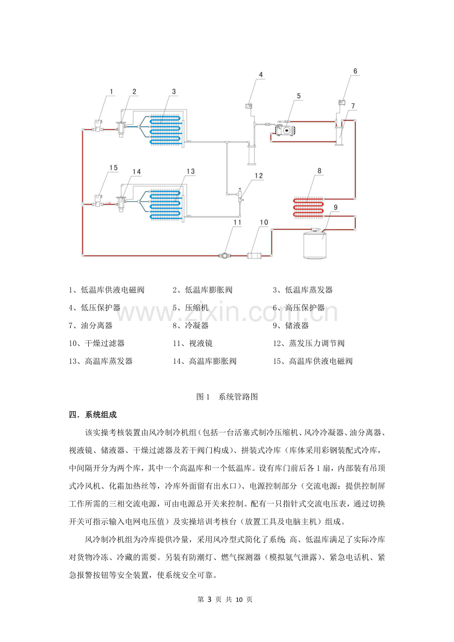 小型冷库实操培训考核设备使用说明书.docx_第3页