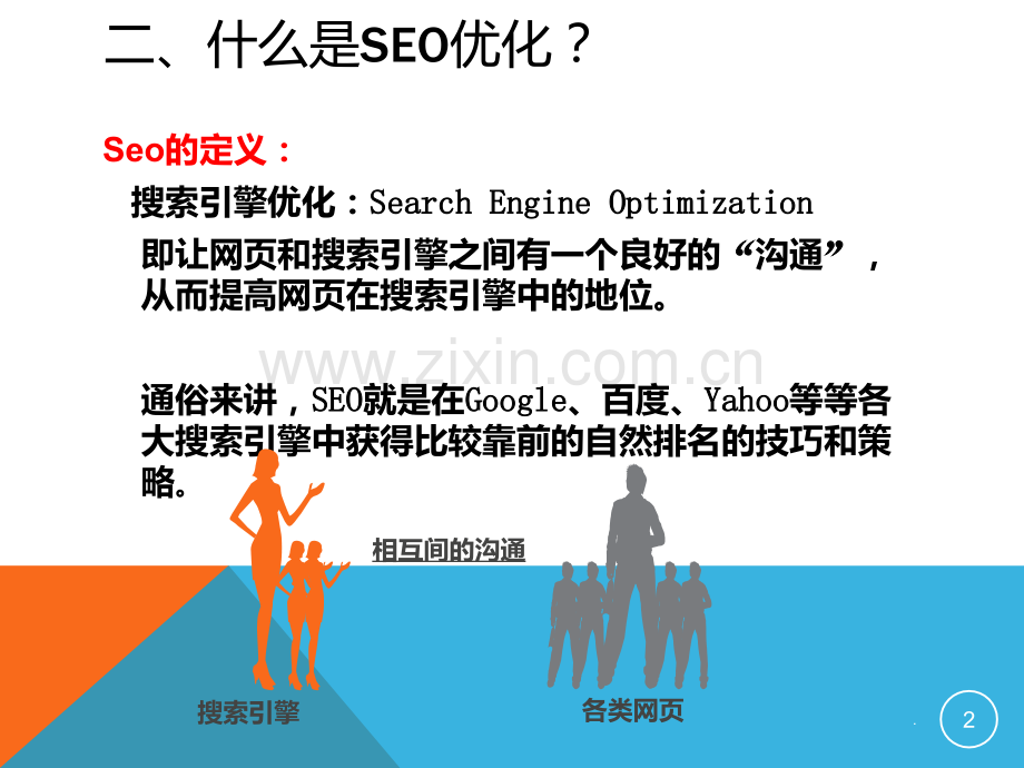 SEO优化入门—段凯辉PPT课件.ppt_第2页