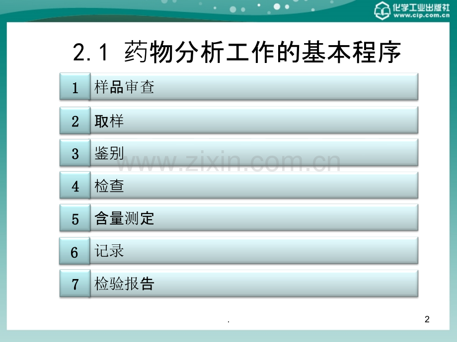 药物分析PPT课件.ppt_第2页