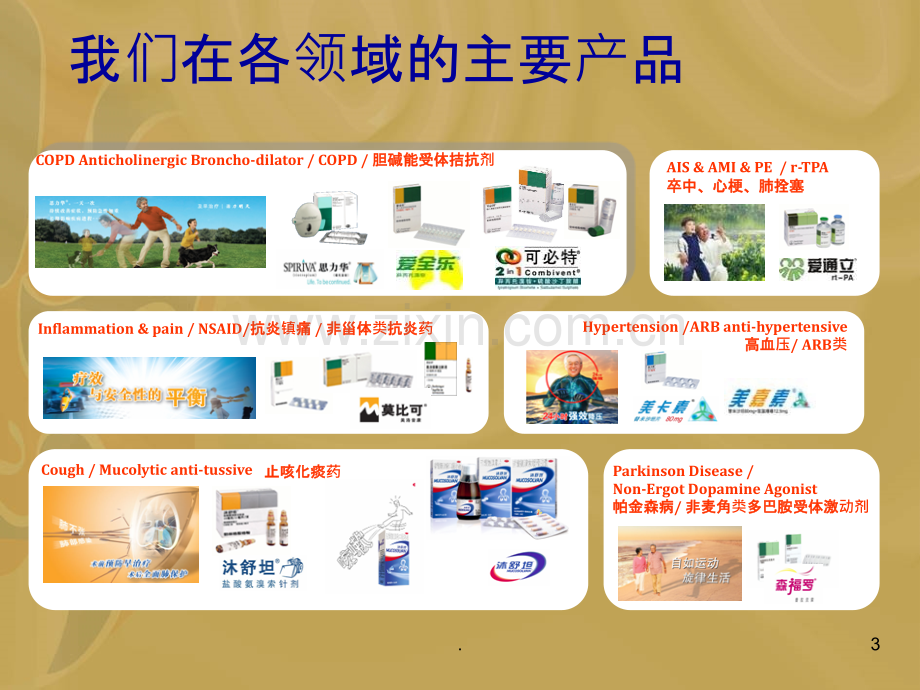 爱通立-静脉溶栓.ppt_第3页